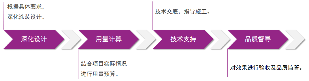 头号玩家官网-相信品牌力量