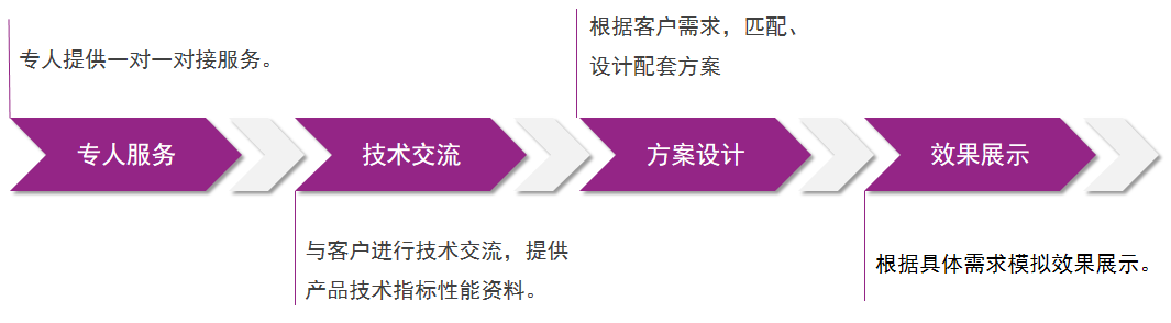 20220720091027_11672 头号玩家官网-相信品牌力量