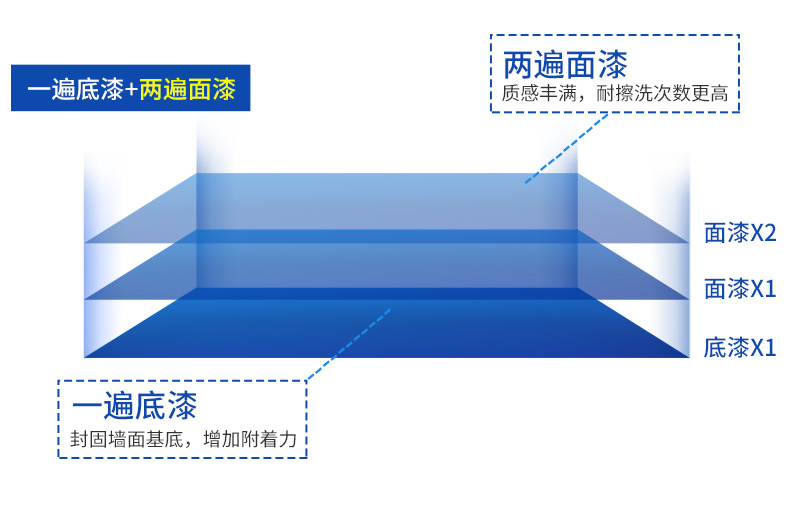 头号玩家官网-相信品牌力量