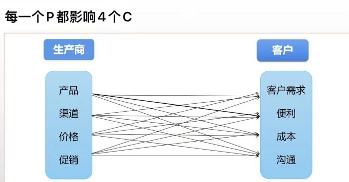 头号玩家官网-相信品牌力量