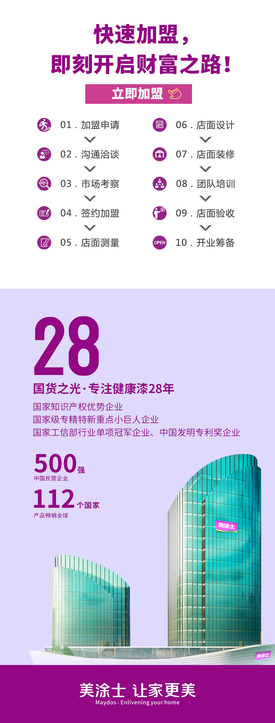头号玩家官网-相信品牌力量漆代理加盟