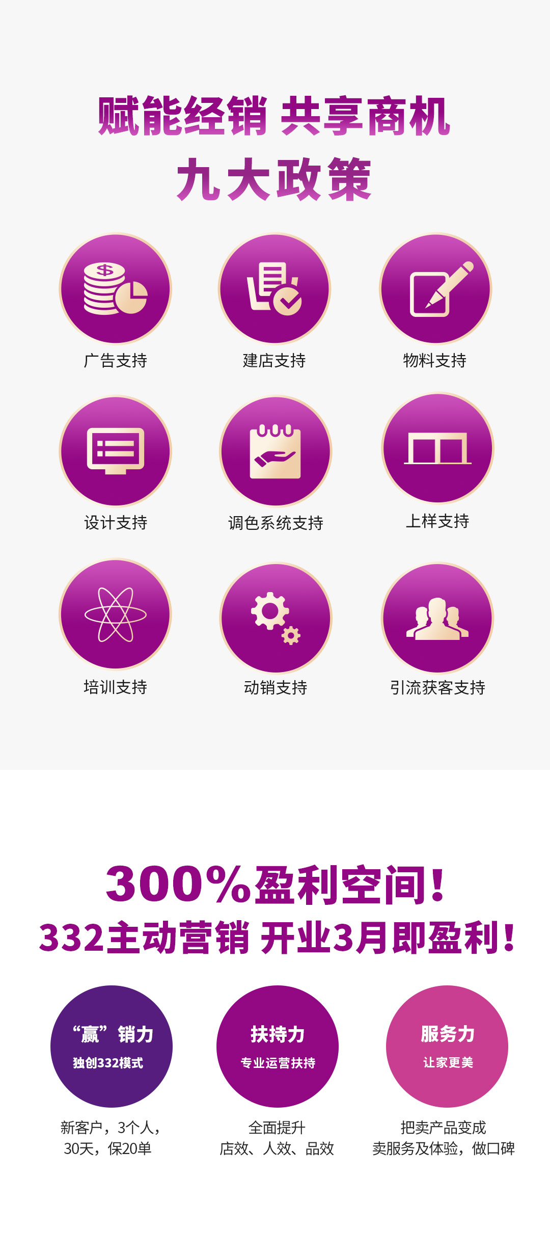 头号玩家官网-相信品牌力量漆代理加盟